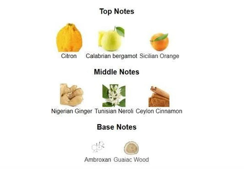 Bujairami Hectic - A&W Decants