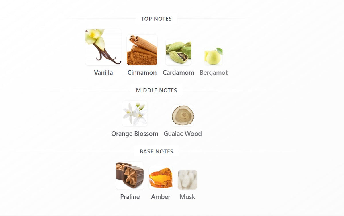 Khadlaj Island Vanilla Dunes - A&W Decants